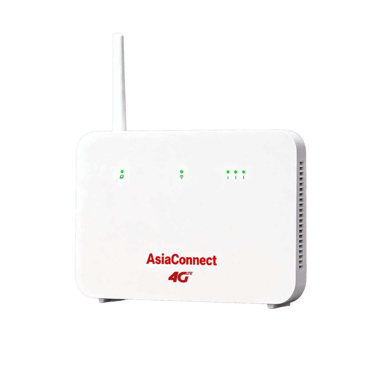 Asiaconnect Router